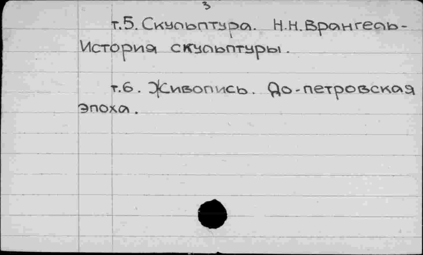 ﻿Т.5. СкМОк=>П*ГЗС»СЧ. Н.Н. rechte -
Эпохой .